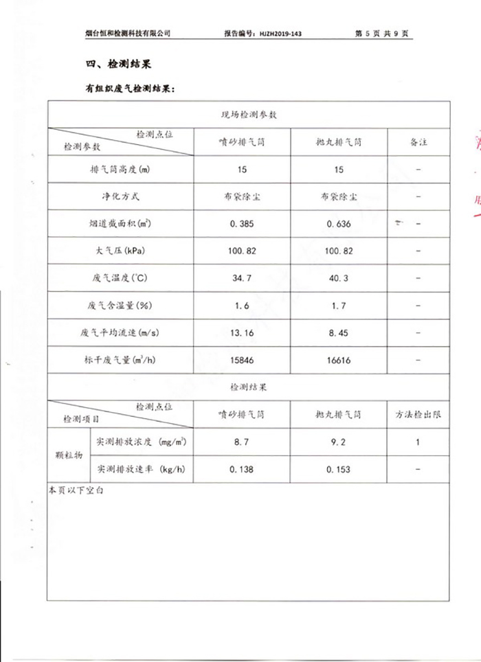 5e3226620dfa45d0a33ed6684c73cb15