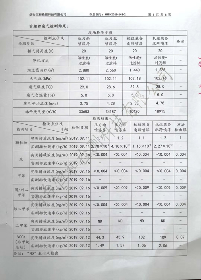 78cf19b745ec43bc92378fe8876a0692