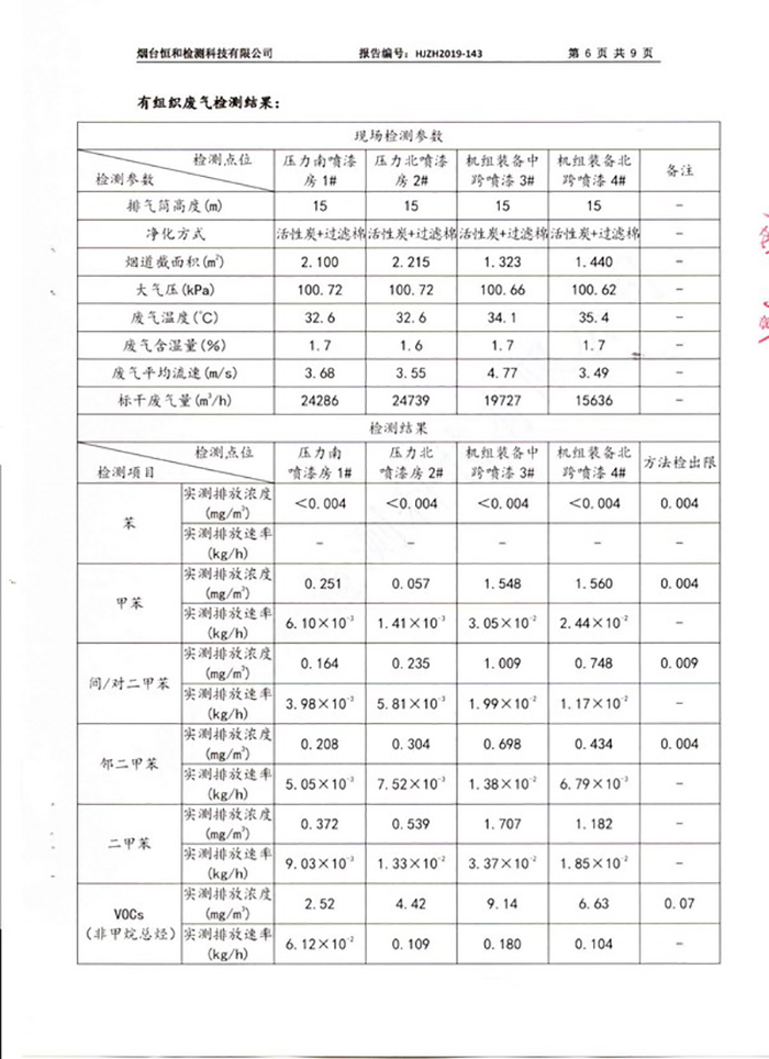 8510fc052959497db75c7c9db1d4f1a2