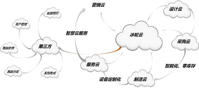 a46d0d6697e048db8a3721a8e57a6087