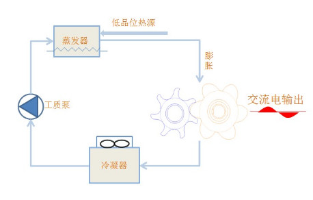 2eaccac4cead405094fc4c5aa99d9907