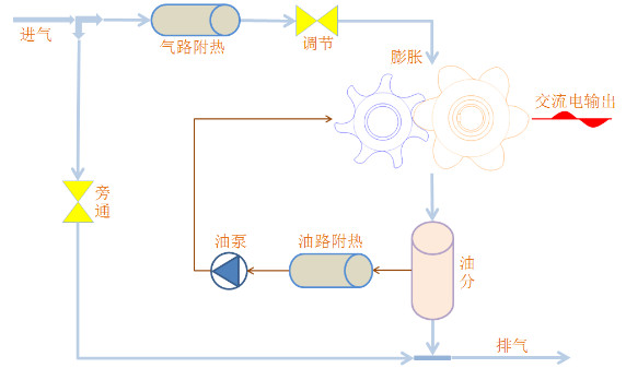 3a92d85890b64830bdc85379d5f04910