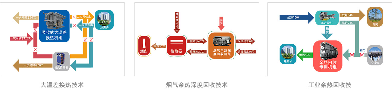 740d3bfcc6bd450eba673723ab9bf269