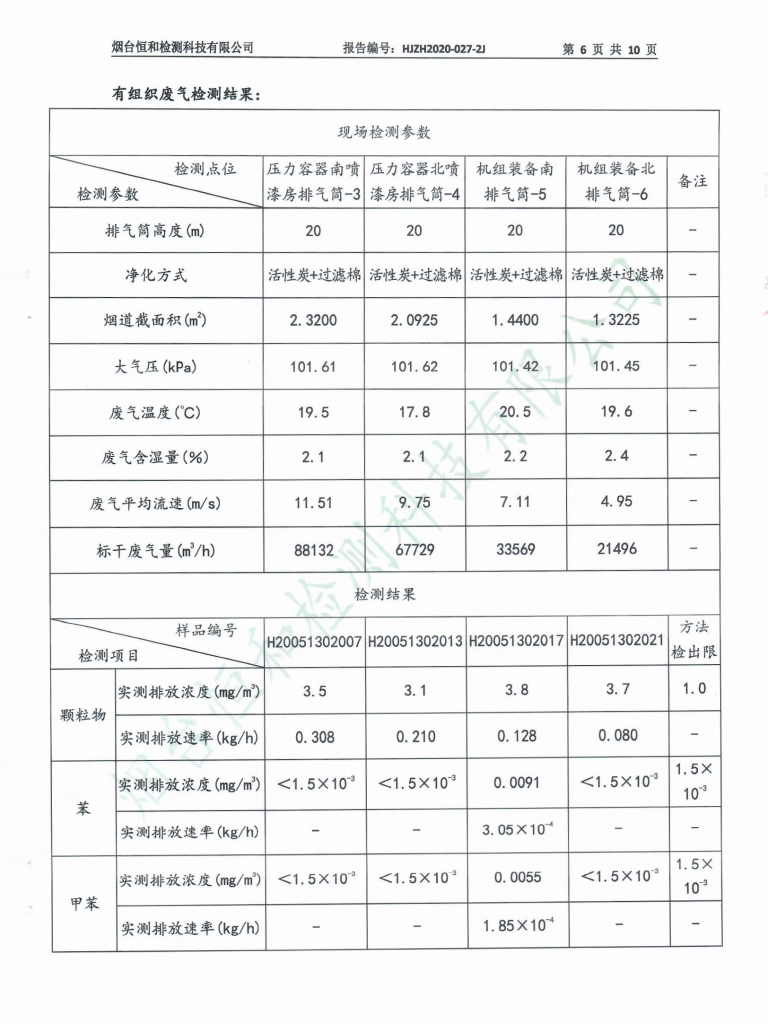 152b5dbf6a5e4a09878be9dba22e4e2a