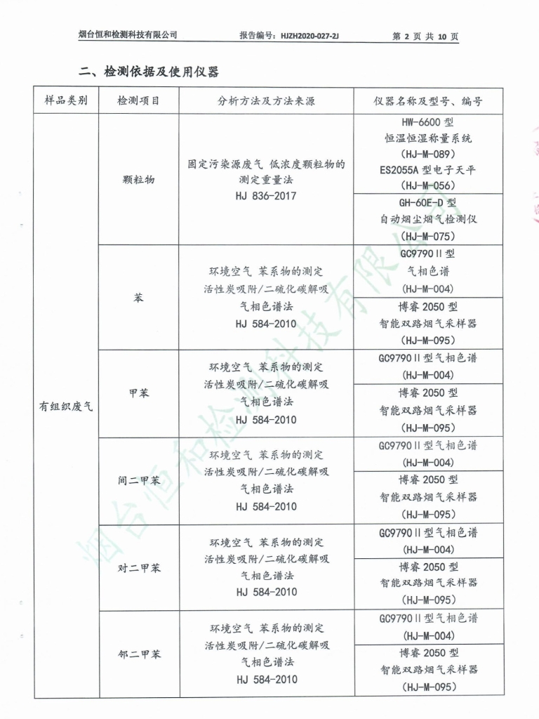 45ba5bf9618347a2a261044bac401c00