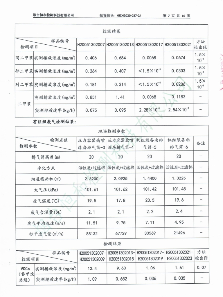 908c4ab2a7ba4252b61832eb81d80f6f