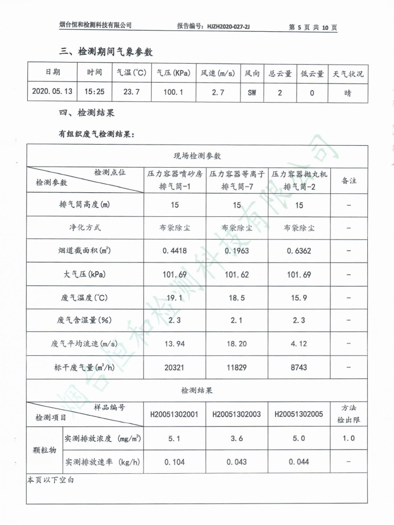 e2c143a2e28e400caa894bad4c46a2c6