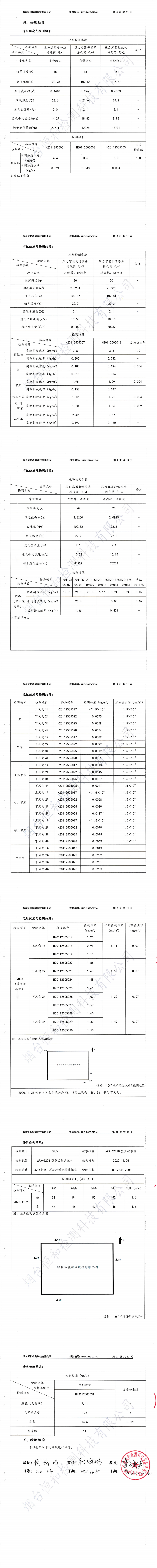 bet8·(股份)有限公司官网