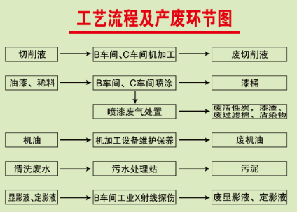bet8·(股份)有限公司官网