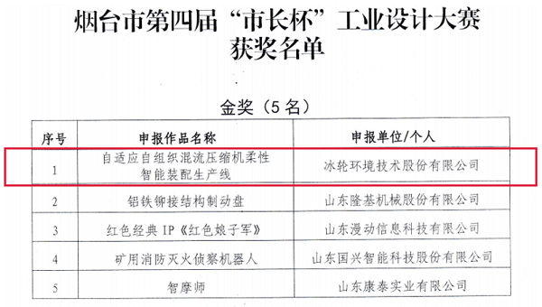 5f01f5f73ec843df8e8ea3c3a17249d5