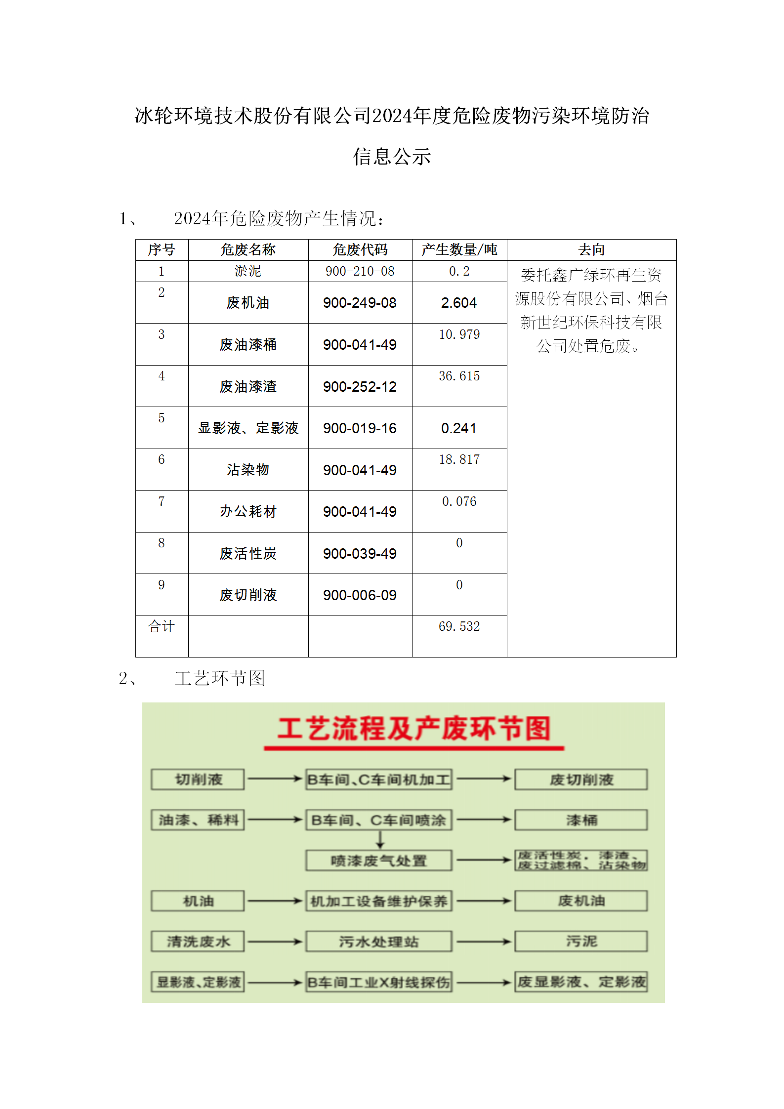 bet8·(股份)有限公司官网