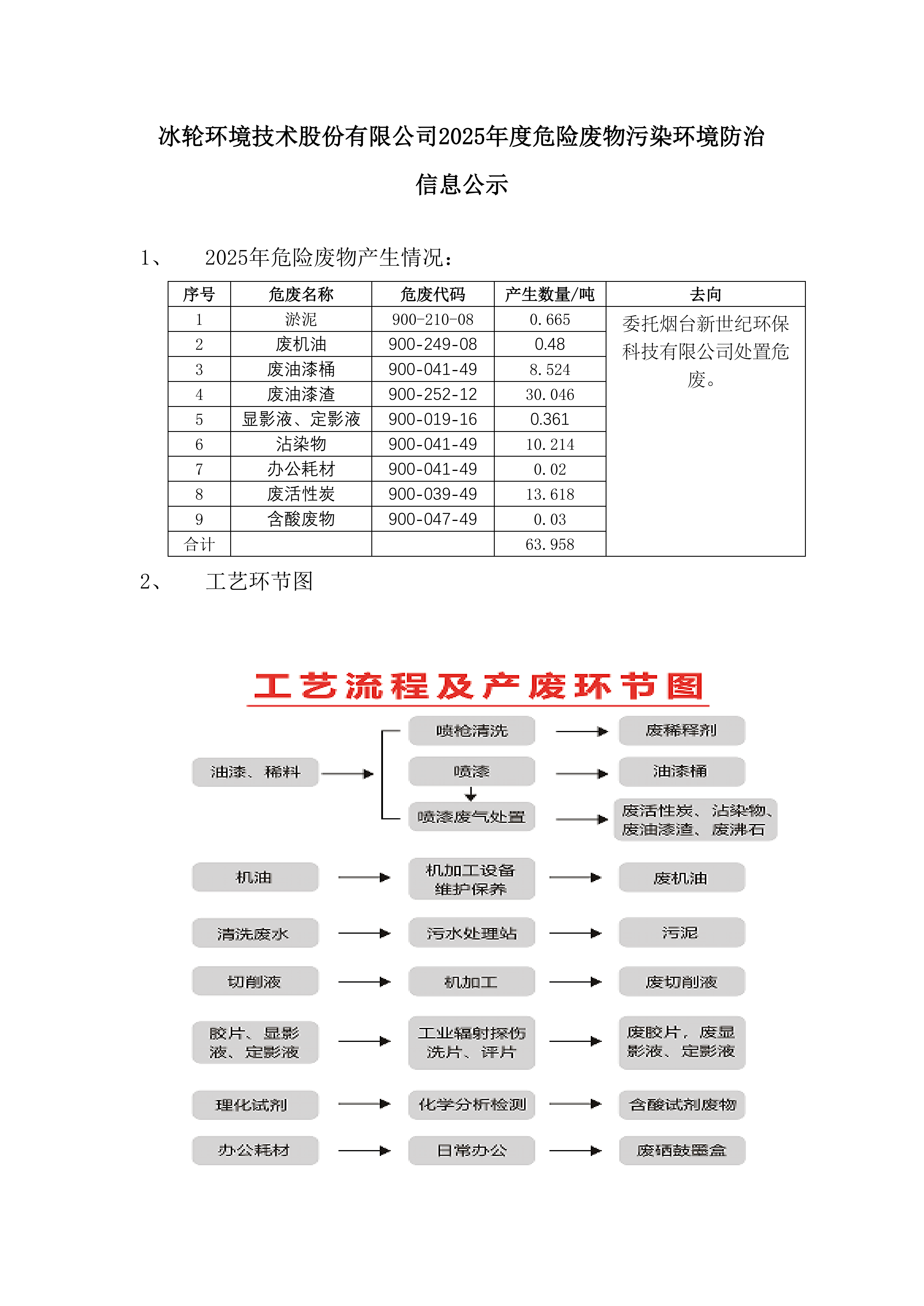 bet8·(股份)有限公司官网